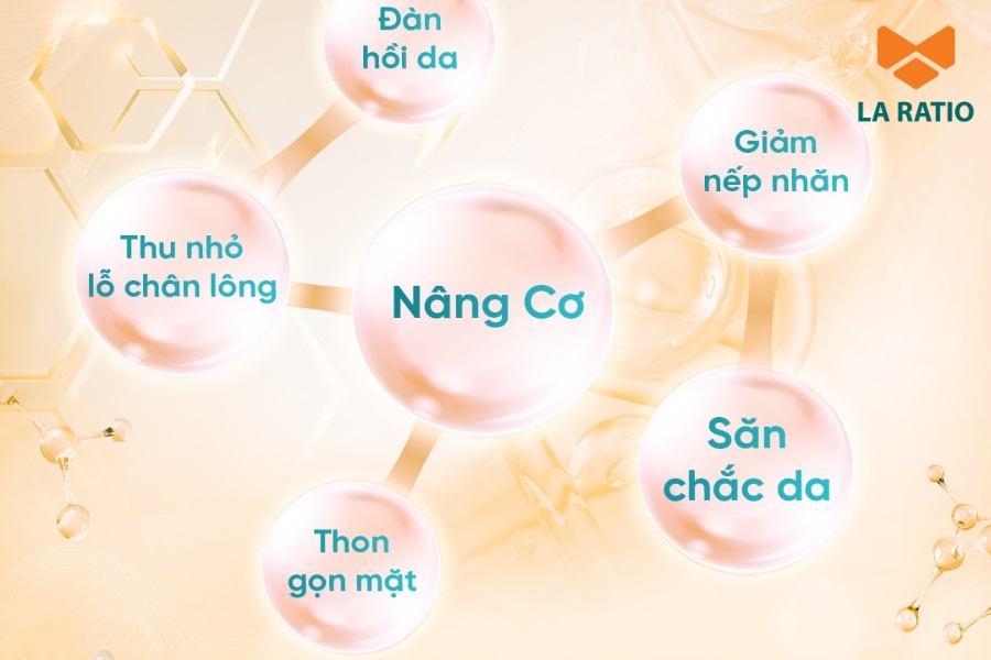 Ultraformer MPT giúp  nâng cơ, cải thiện độ đàn hồi và định hình lại đường nét gương mặt Ultraformer MPT giúp  nâng cơ, cải thiện độ đàn hồi và định hình lại đường nét gương mặt